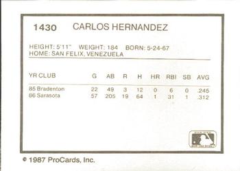 1987 ProCards #1430 Carlos Hernandez Back