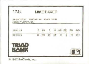 1987 ProCards #1724 Mike Baker Back
