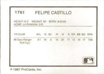 1987 ProCards #1761 Felipe Castillo Back
