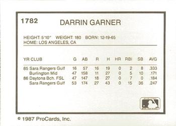 1987 ProCards #1782 Darrin Garner Back