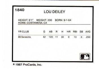 1987 ProCards #1840 Lou Deiley Back
