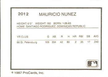 1987 ProCards #2012 Mauricio Nunez Back