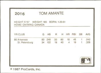 1987 ProCards #2016 Tom Amante Back