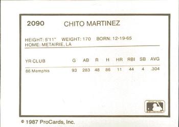 1987 ProCards #2090 Chito Martinez Back