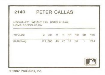 1987 ProCards #2140 Peter Callas Back
