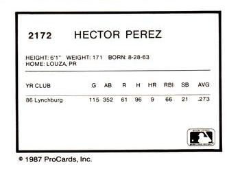 1987 ProCards #2172 Hector Perez Back