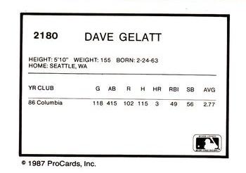 1987 ProCards #2180 Dave Gelatt Back