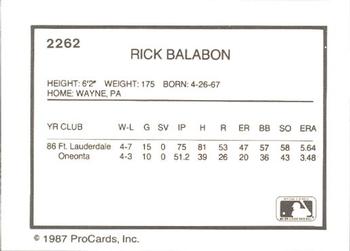 1987 ProCards #2262 Rick Balabon Back