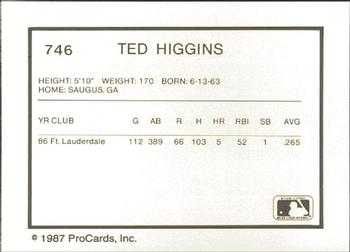 1987 ProCards #746 Ted Higgins Back