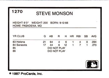1987 ProCards #1270 Steve Monson Back