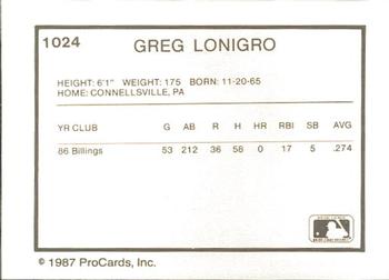 1987 ProCards #1024 Greg Lonigro Back