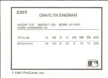 1987 ProCards #2303 Gralyn Engram Back