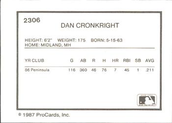 1987 ProCards #2306 Dan Cronkright Back