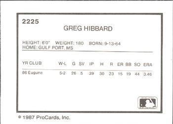 1987 ProCards #2225 Greg Hibbard Back
