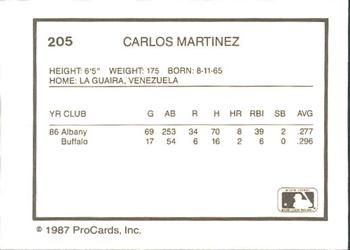 1987 ProCards #205 Carlos Martinez Back