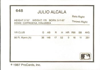 1987 ProCards #648 Julio Alcala Back