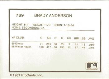 1987 ProCards #769 Brady Anderson Back