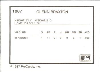 1987 ProCards #1887 Glenn Braxton Back