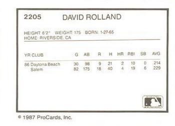 1987 ProCards #2205 David Rolland Back