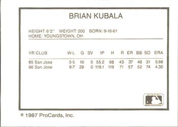 1987 ProCards #2220a Brian Kubala Back