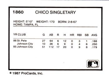 1987 ProCards #1860 Chico Singletary Back