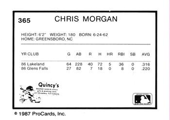 1987 ProCards #365 Chris Morgan Back