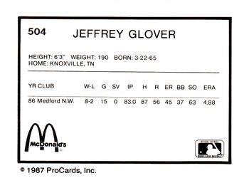 1987 ProCards #504 Jeffrey Glover Back