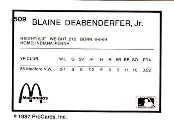 1987 ProCards #509 Blaine Deabenderfer Back