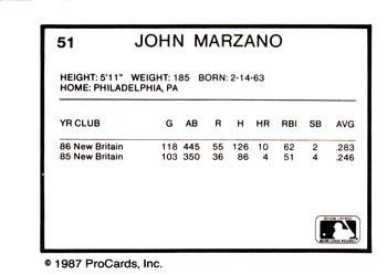 1987 ProCards #51 John Marzano Back