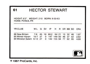1987 ProCards #61 Hector Stewart Back