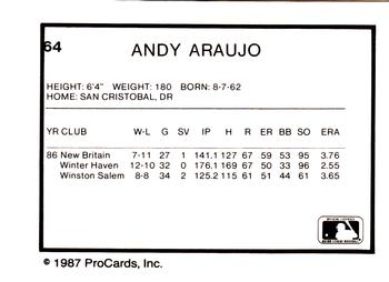 1987 ProCards #64 Andy Araujo Back