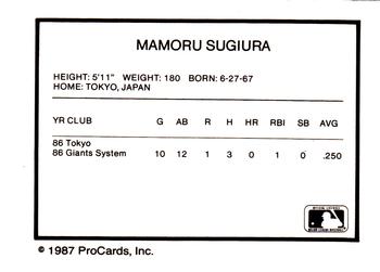 1987 ProCards #726 Mamoru Sugiura Back