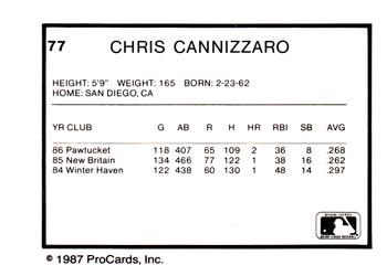 1987 ProCards #77 Chris Cannizzaro Back