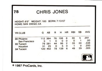1987 ProCards #78 Chris Jones Back