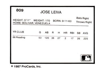 1987 ProCards #809 Jose Leiva Back