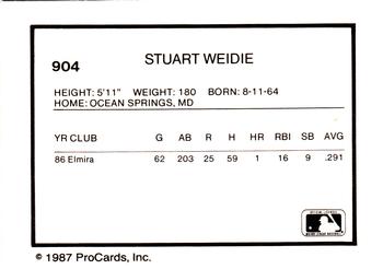 1987 ProCards #904 Stuart Weidie Back