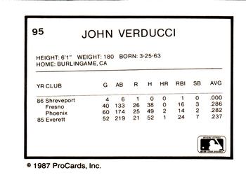 1987 ProCards #95 John Verducci Back