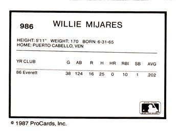 1987 ProCards #986 Willie Mijares Back