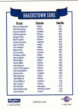 1992 SkyBox Team Sets AA #NNO Hagerstown Suns Checklist Back