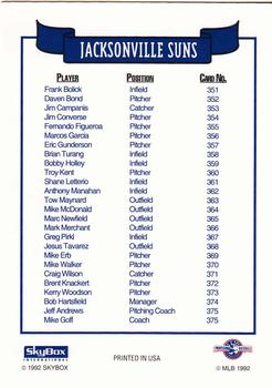 1992 SkyBox Team Sets AA #NNO Jacksonville Suns Checklist Back
