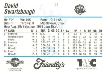 1995 Fleer ProCards #11 David Swartzbaugh Back
