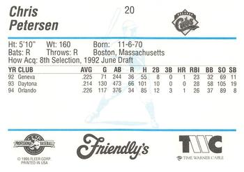 1995 Fleer ProCards #20 Chris Petersen Back