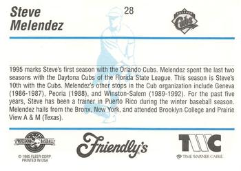 1995 Fleer ProCards #28 Steve Melendez Back