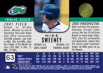 2002 Topps eTopps #63 Mike Sweeney Back