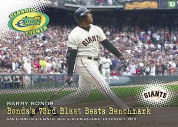 2005 Topps eTopps Classic Events #CE17 Barry Bonds Front