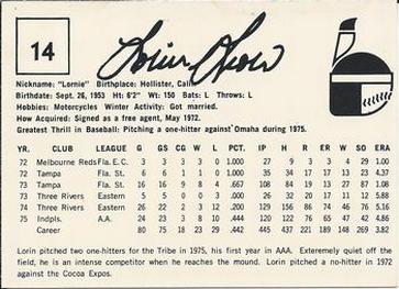 1976 Indianapolis Indians #14 Lorin Grow Back