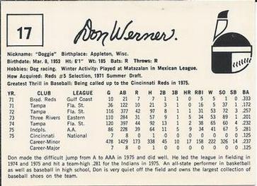 1976 Indianapolis Indians #17 Don Werner Back