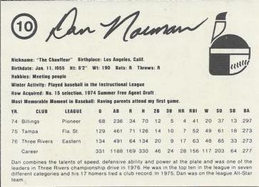 1977 Indianapolis Indians #10 Dan Norman Back