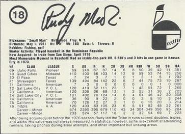 1977 Indianapolis Indians #18 Rudy Meoli Back