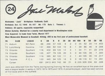 1977 Indianapolis Indians #24 Jack Maloof Back